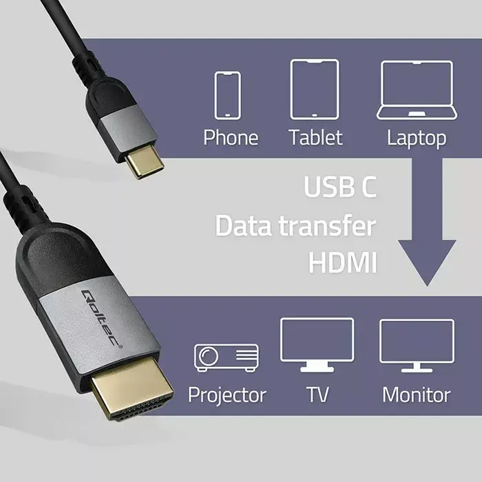 USB-C uz HDMI kabelis QOLTEC 50438 — 2 m 4K Photo 4