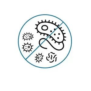 Built-in Antimicrobial Protection