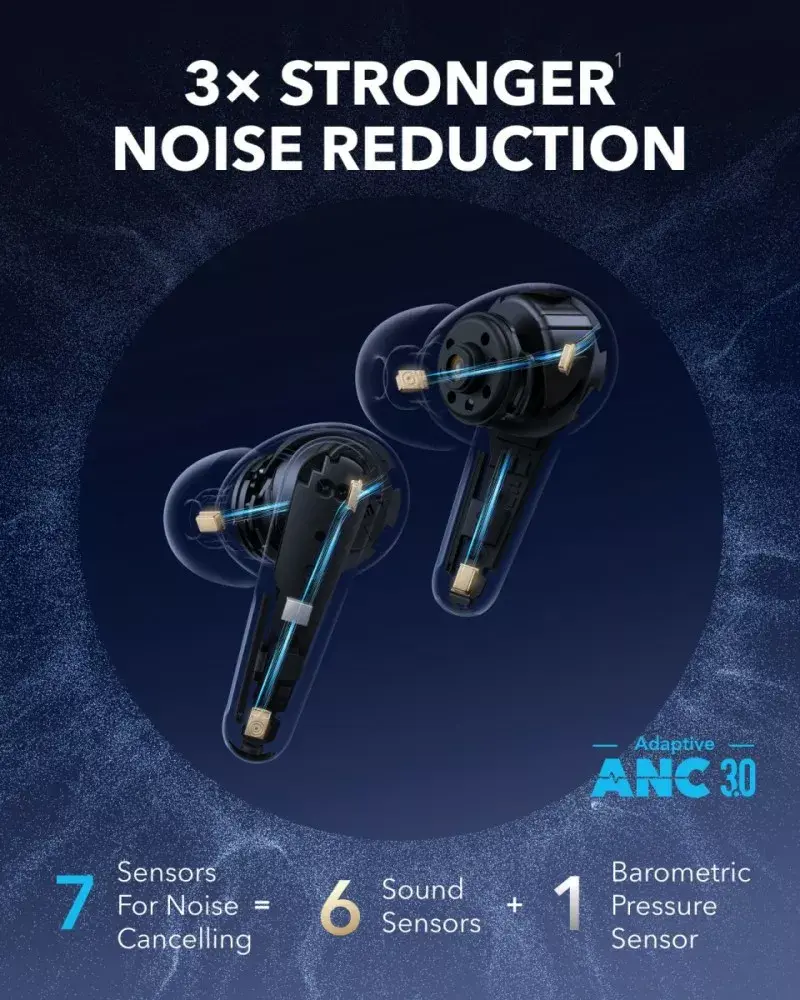 Bezvadu austiņas Anker Soundcore Liberty 4 PRO Photo 4