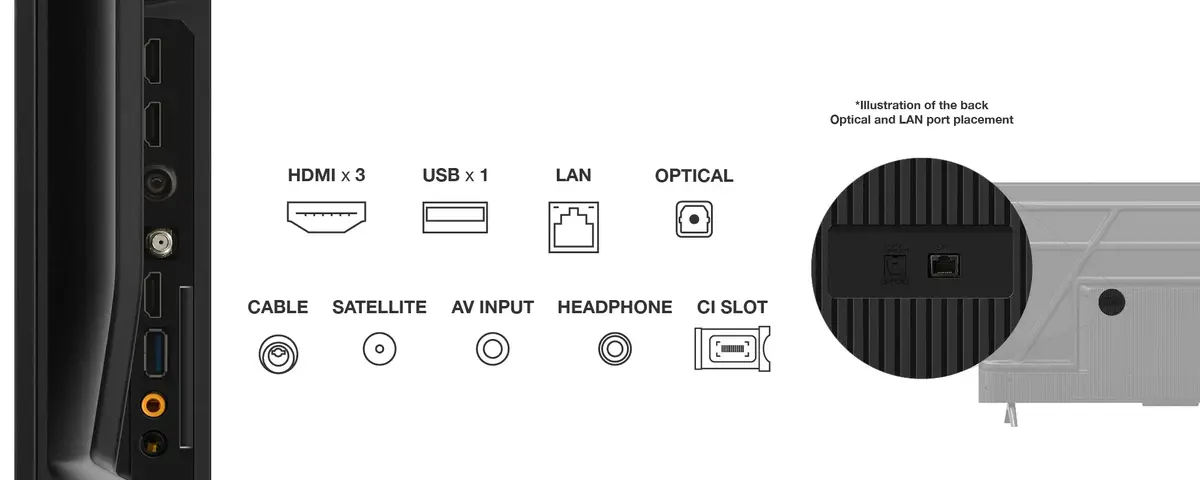 Televizors TCL P655 50P655 Photo 11