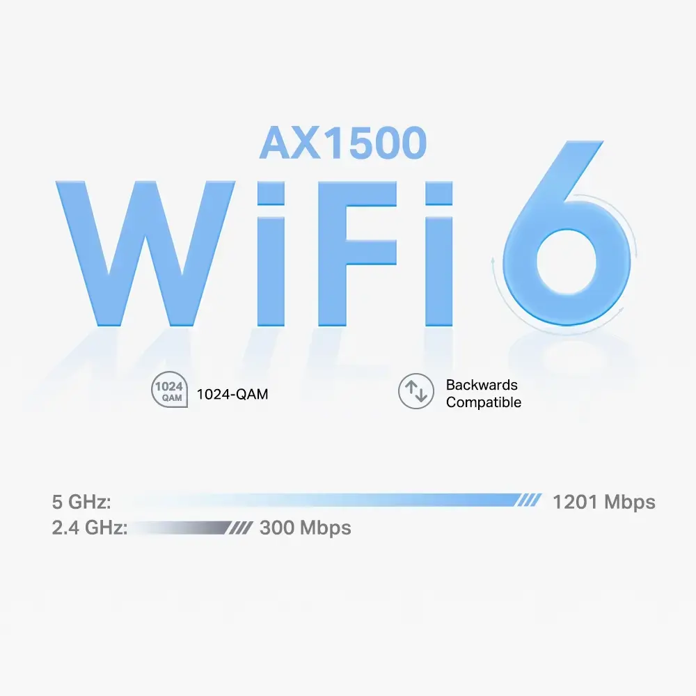 MESH maršrutētājs TP-Link AX1500 Photo 3