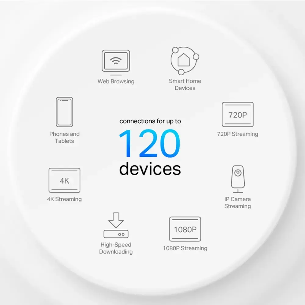 MESH maršrutētājs TP-Link AX1500 Photo 5