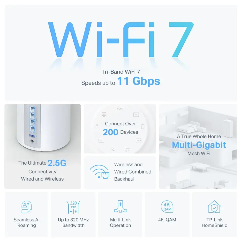 Mesh System TP-Link BE9300 Photo 5