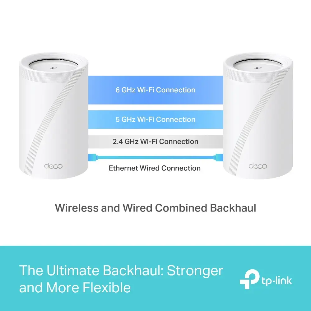 Mesh System TP-Link BE9300 Photo 9