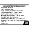 Konstruktors Cobi Sikorsky UH-60 Black Hawk Photo 12