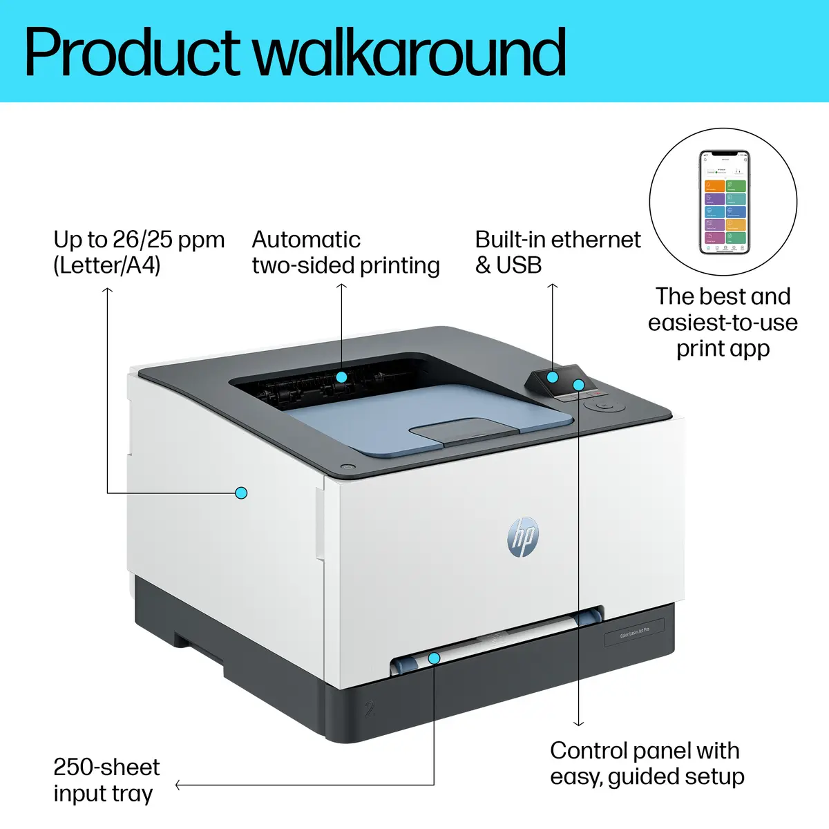 HP LaserJet Pro 3202dn krāsu printeris Photo 2