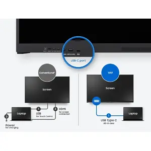 Convenient connectivity with USB-C