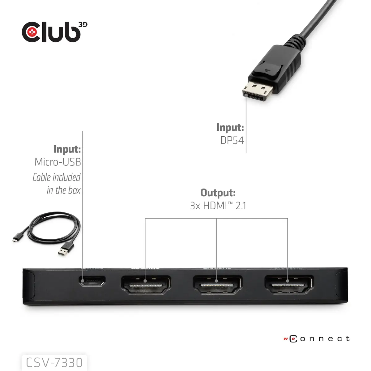 Interfeisa centrs CLUB3D CSV-7330 Photo 2