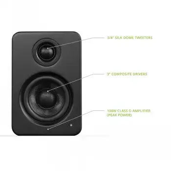 KANTO AUDIO YU2MB-CG активные колонки 3" 50W Photo 5