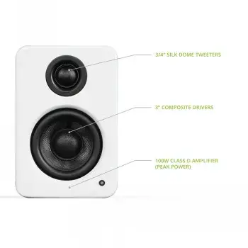 KANTO AUDIO YU2MW-CG активные колонки 30 Вт Photo 5