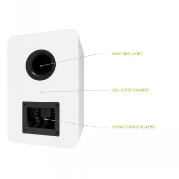 KANTO AUDIO YUP6W Пассивные колонки 120W Photo 5