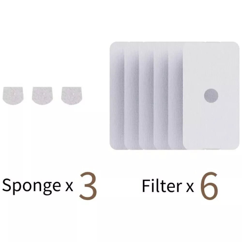 Water Filters