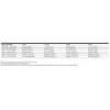 ИБП ABB PowerValue 11RT G3 LiB 1 кВА Photo 3