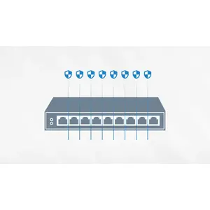 Easy Port Isolation