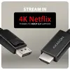 Axagon RVD-HI20C2 DP uz HDMI kabelis Photo 5