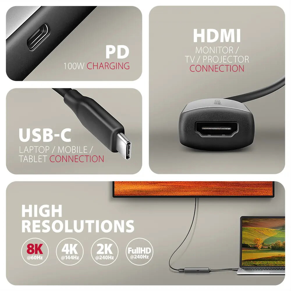 Адаптер USB-C на HDMI 2.1 Axagon RVC-HI8KPD Photo 2
