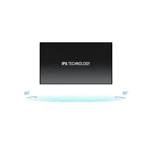IPS Technology