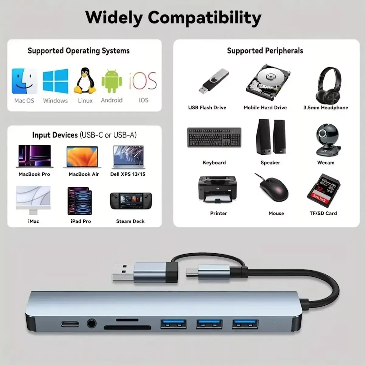 USB Type C хаб Riff VSZAPOWER 8-в-1 Photo 4