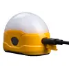 Портативный camping фонарь Fenix CL20R Photo 2