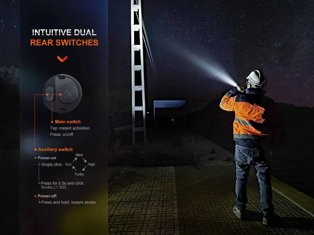 Hand flashlight Fenix WF26R Photo 5