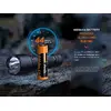 Hand flashlight Fenix WF26R Photo 8