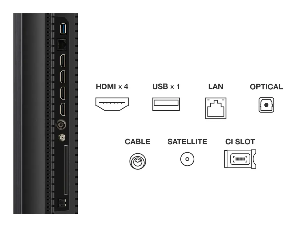 Телевизор TCL 50C7K 4K Ultra HD Smart TV Photo 4