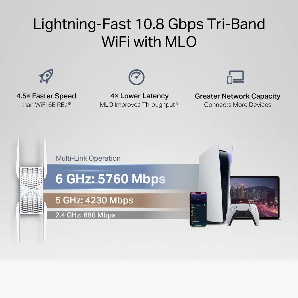 TP-Link RE655BE BE9300 Wi-Fi 7 signāla atkārtotājs Photo 7