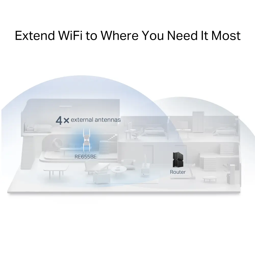 TP-Link RE655BE BE9300 Wi-Fi 7 signāla atkārtotājs Photo 9