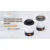 Akumulatora kempinga laterna Fenix CL30R Photo 2