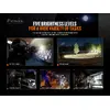 Универсальный фонарь Fenix TK20RV2BK Photo 6