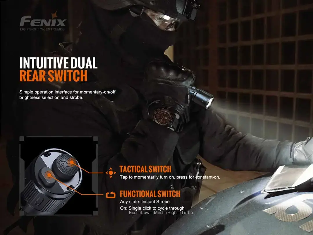 Универсальный фонарь Fenix TK20RV2BK Photo 7