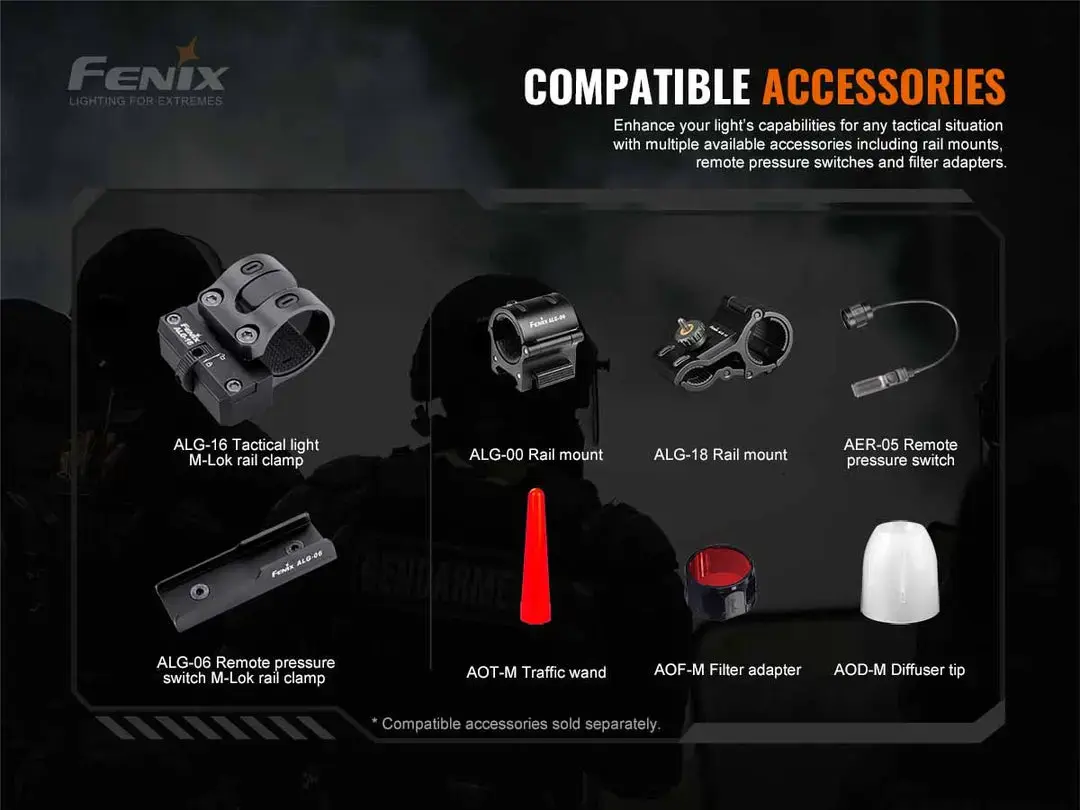 Универсальный фонарь Fenix TK20RV2BK Photo 17