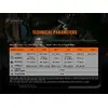 Универсальный фонарь Fenix TK20RV2BK Photo 18