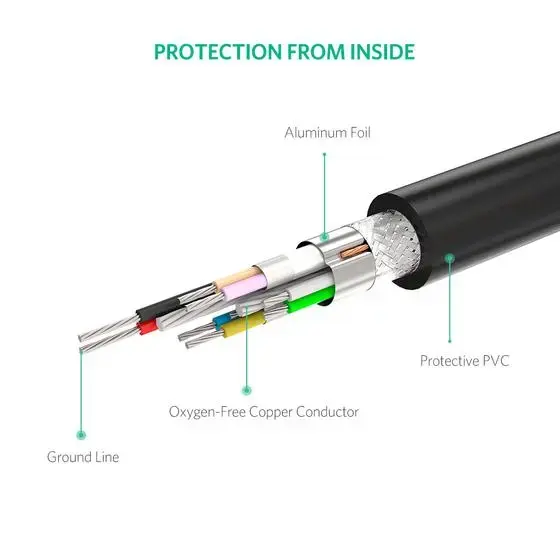 UGREEN 10324 кабель USB A–A 20 м Photo 7