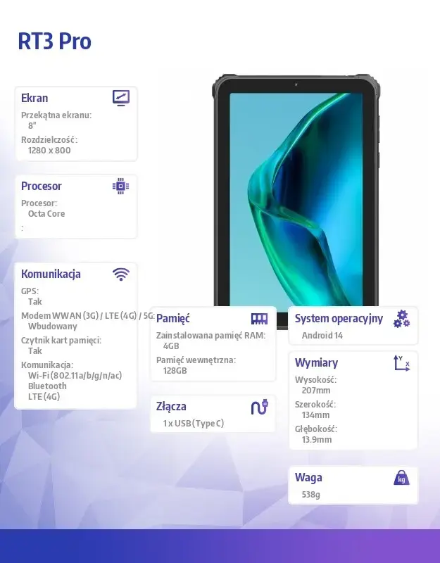 Tablet OukiTel RT3 Pro Photo 15