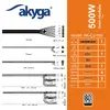Akyga AK-C2-500 ATX БП 468 Вт Photo 7