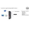 TightAV VC-C101U-ETH USB-C uz HDMI konvertors Photo 4