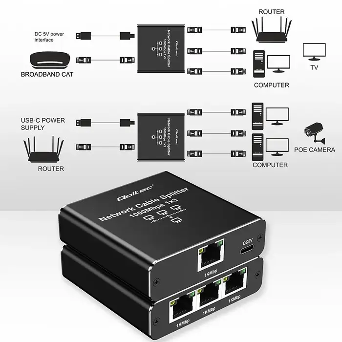 Ethernet splitter QOLTEC 52294 1x3 RJ45 Photo 8