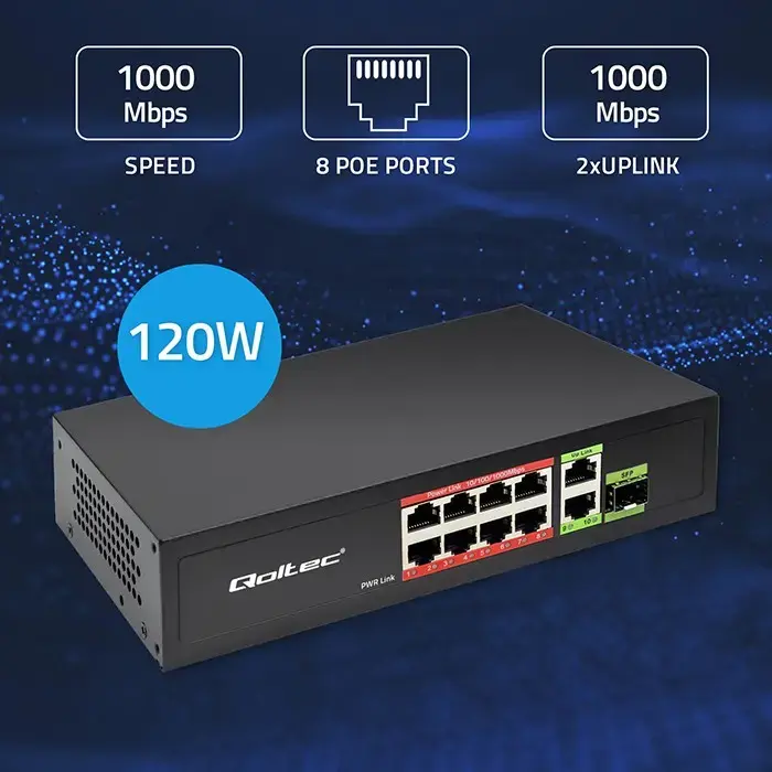 Ethernet Switch QOLTEC 52297 PoE RJ45 SFP Photo 3