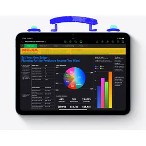 Get the tough things done easily.