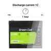UPS akumulators Green Cell LFPGC12V50AH 12V 50Ah Photo 7
