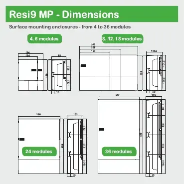 Schneider Electric Resi9 MP IP40 63A — elektriskais skapītis Photo 2