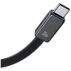 Сетевое зарядное usams Xiang CC296 30W Photo 13