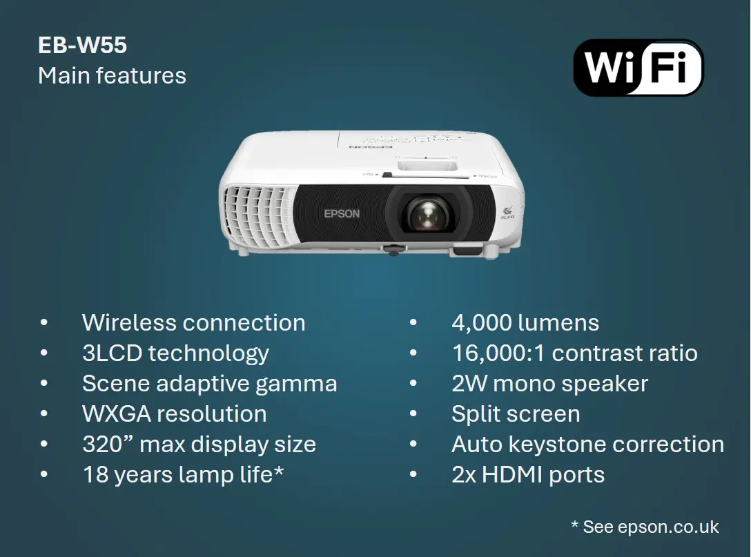 Проектор Epson EB-W55 Photo 2
