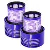 Washable filters Extralink EX.23117 for Dyson V10 Photo 2