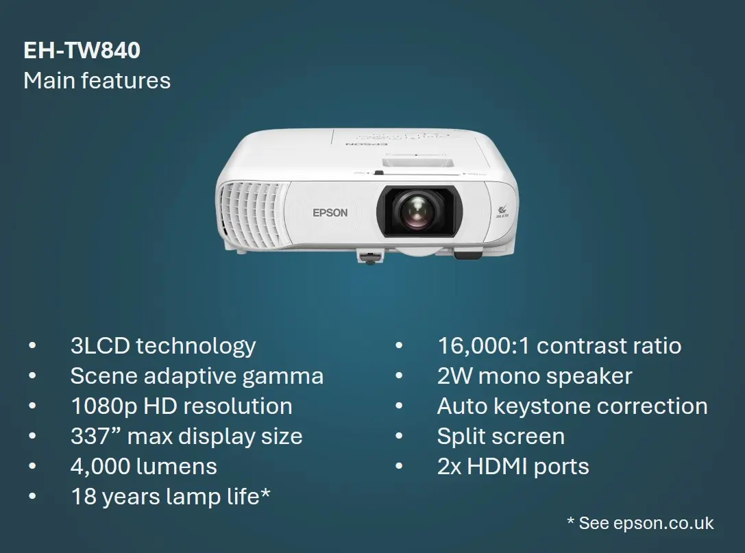 Проектор Epson EH-TW840 Photo 2