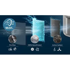 3 layer HEPA filtration traps 99.97% of the smallest particles