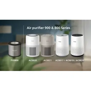 Compatible with Philips air purifiers 900 and 800 Series