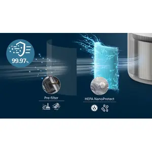 2-layer HEPA filtration traps 99.97% of the smallest particles