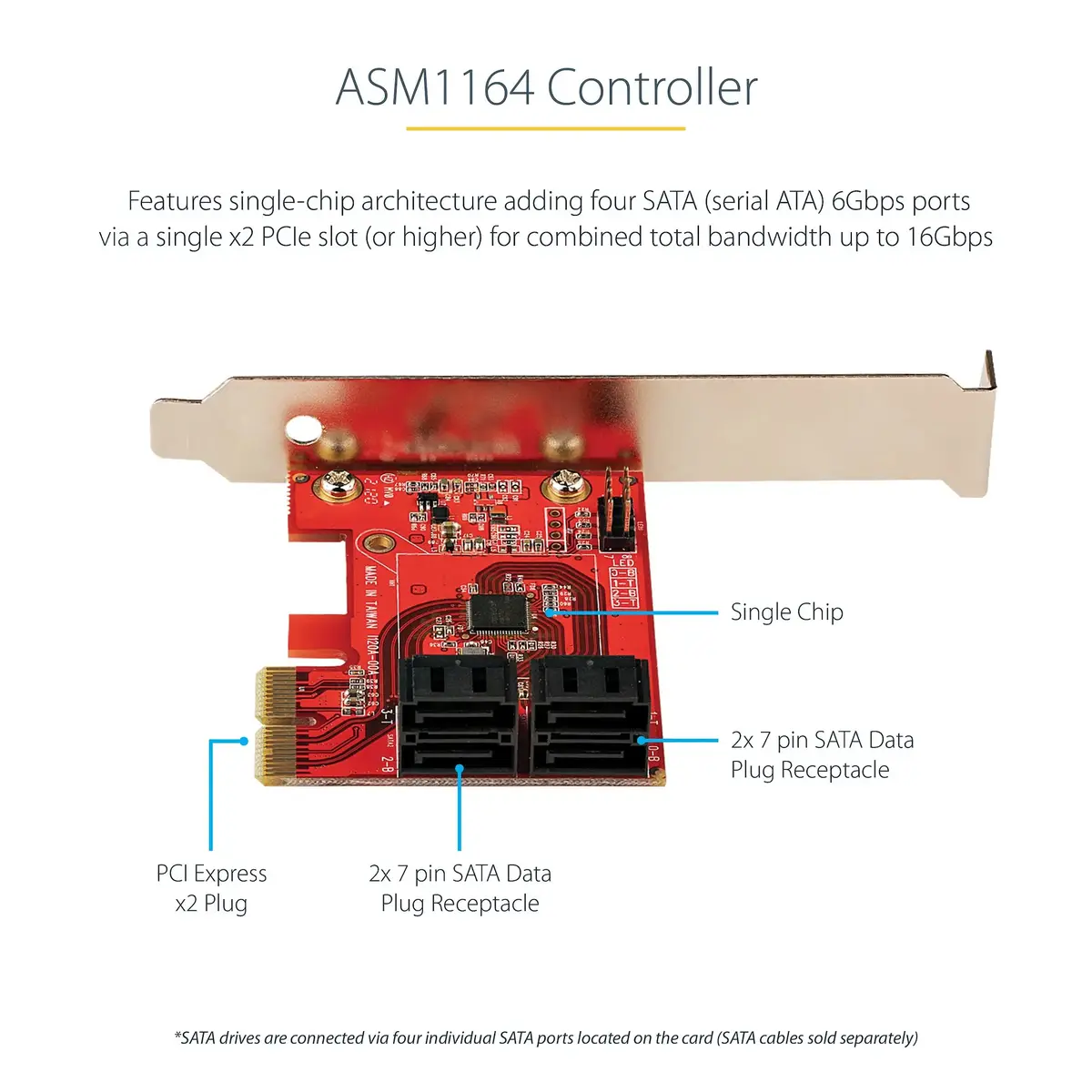SATA PCIe плата 4 порта 6 Гбит/с ASMedia ASM1164 Photo 12